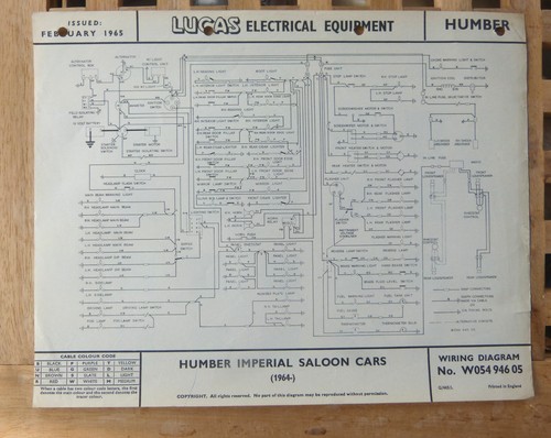Original lucas humber imperial - original,