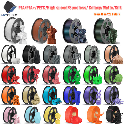 Order pay 2 - pay, 2】anycubic