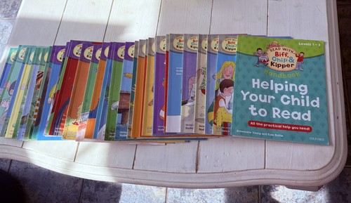 Books read with biff - read,
