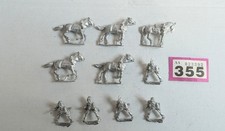 28mm Wargames Foundry. ECW