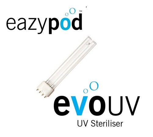 Evolution aqua eazy pod - aqua,