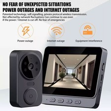 Screen wireless video - ,