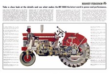 Vintage Massey Ferguson 1080 Sectional Cutaway Tractor Poster Brochure (A3)