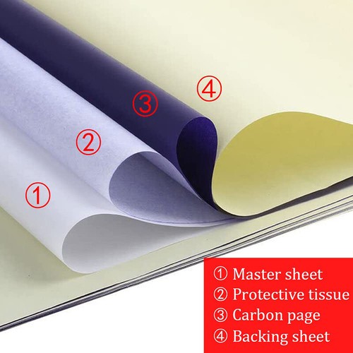 Tattoo transfer paper - tattoo, stencil