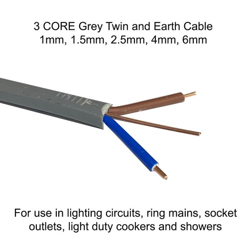 Grey core twin earth - &,