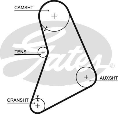Genuine gates powergrip timing - gates,