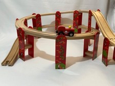 BIGJIGS High Level Track