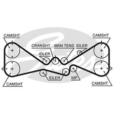 For Subaru Impreza GG 2.5 GB270 AWD Genuine Gates Timing Cam Belt