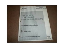 1991 Dodge Colt Eagle Summit