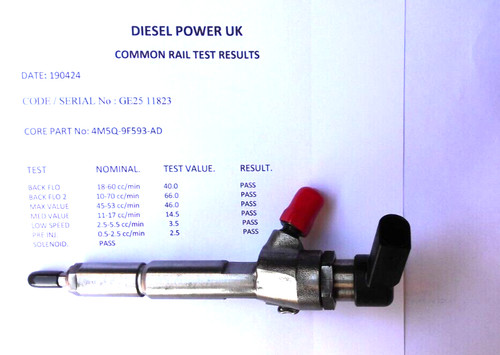 Ford focus mondeo - focus, c-max