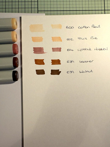 Copic sketch markers - markers, skin