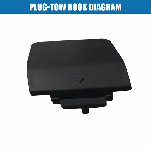 Fits for bmw e60 - fits,