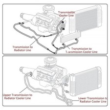 Transmission Cooler Kit 6AN