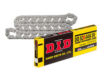 DID distribution chain for