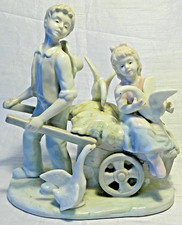 Vintage Nao Lladro or Style