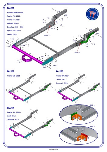 Towtrust fixed flange towbar - fixed,
