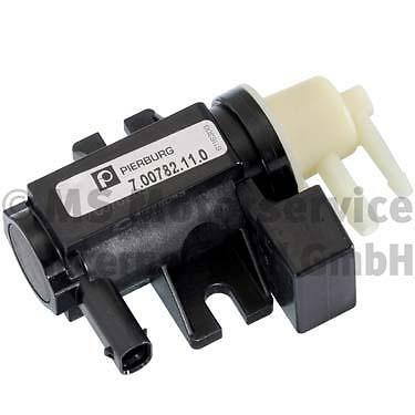 Pressure converter