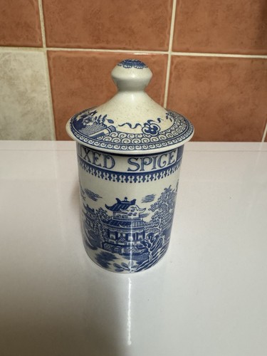 Spode blue room - collection,