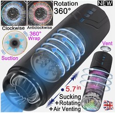 Automatic Masturbator