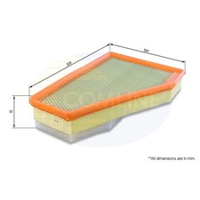 Chrysler PT Cruiser 2.2 CRD