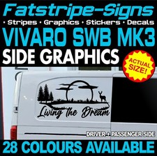 to fit VAUXHALL VIVARO MK3 SWB