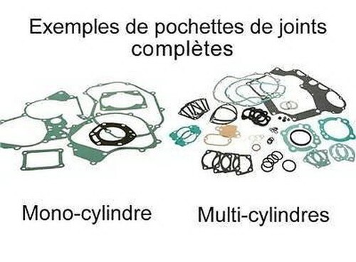 For honda cbr - cbr, xx