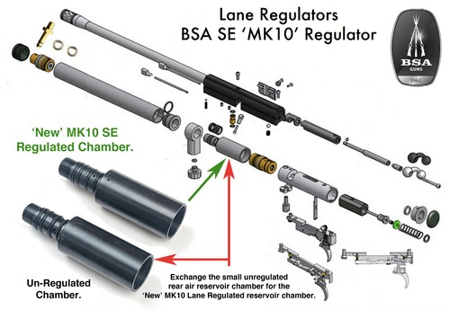 Bsa air rifle regulator - air,