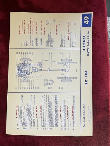 Humber hawk series ia - series, i