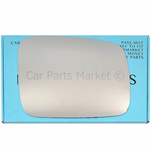 Right driver side wing door - right,