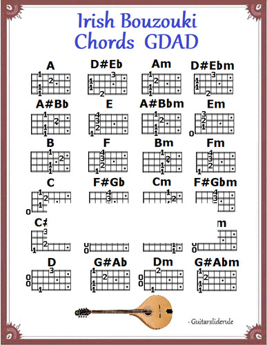 Irish bouzouki gdad - -,