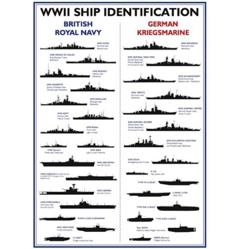 Replica world war ship - world,
