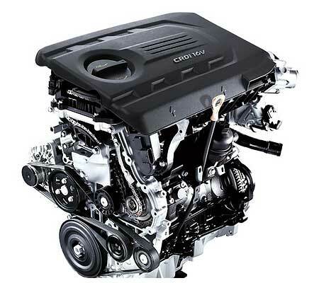 Kia sorento engine diesel - sorento,