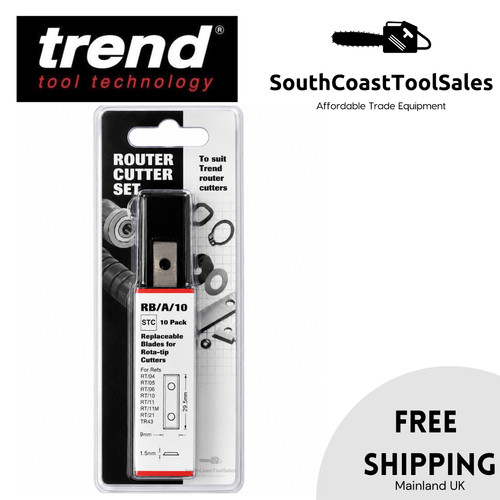 Genuine trend - rb/a/10,