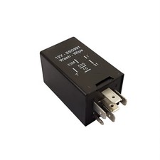 Land Rover Defender & Range