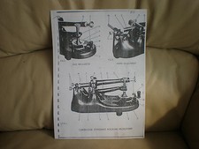 Cambridge Rocking Microtome