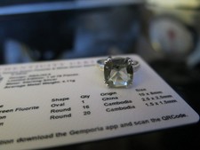 gemporia tuscan green fluorite