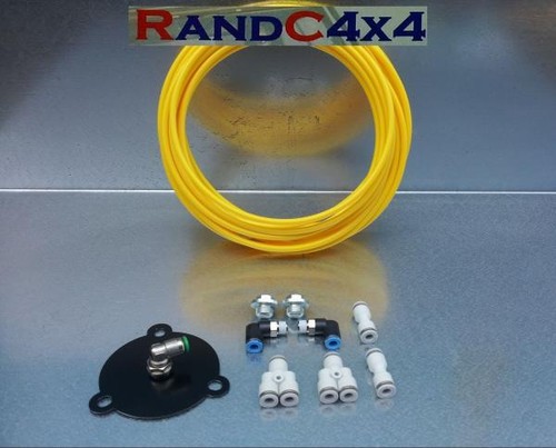 Land rover defender - land, kit
