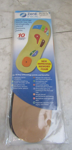 Nib zenergy insoles - zenergy,