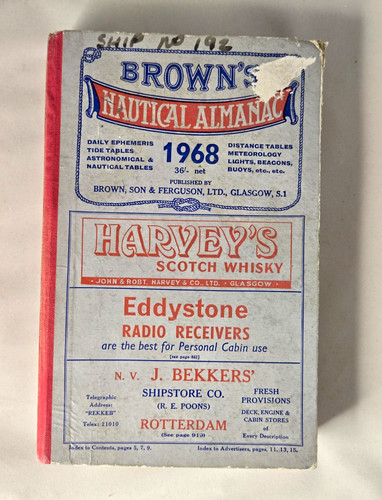 Vintage 1968 brown - vintage, nautical