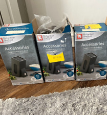 Richardson Sheffield - THREE