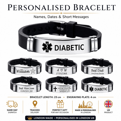 Personalised medical alert - personalised,