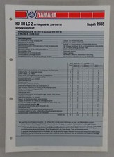 Inspection Sheet Yamaha RD 80