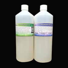 1-2-1 Easy Mould Making