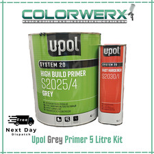 UPOL S2025 Grey High Build Primer Kit – 2K Paint Filler Primer System