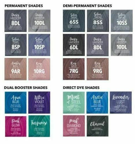 Mydentity guy tang demi hair - guy,