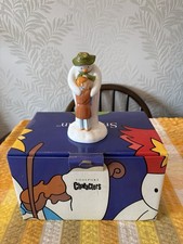 Coalport Characters The