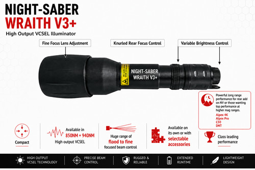 Night saber wraith vcsel - night,