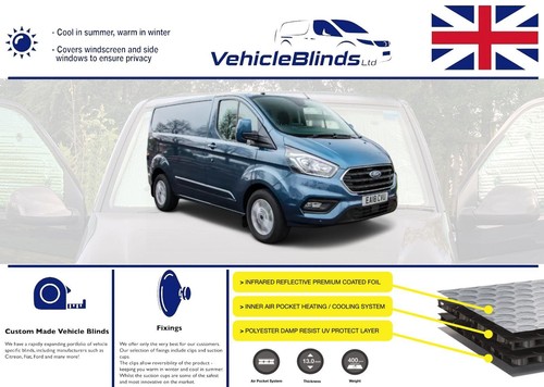 Thermal blinds for ford - thermal,