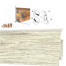 Plastic Skirting Board Wire