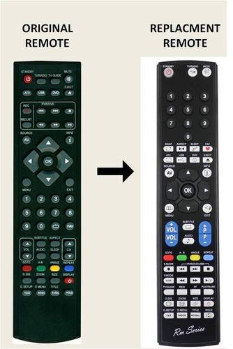 Series replacement remote - ,
